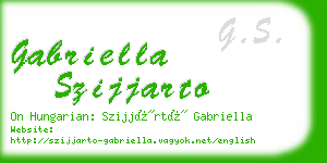 gabriella szijjarto business card
